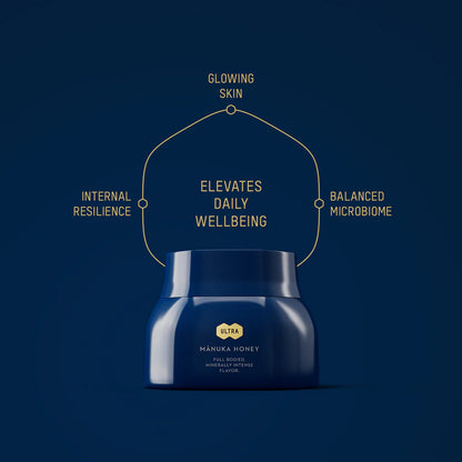 Manuka-Honig Ultra MGO 800+ NZ (UMF 19+)